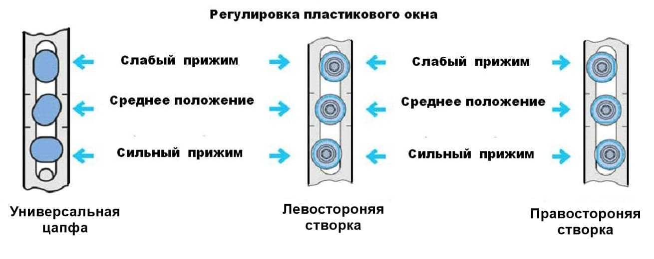  в Ярославле